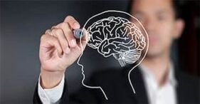 The psychological characteristics of a man